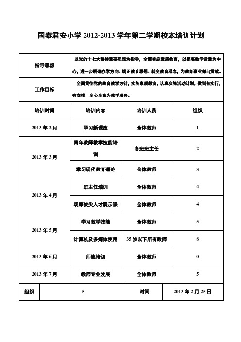 小学校本培训计划