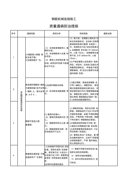 质量通病防治：钢筋机械连接质量通病防治措施