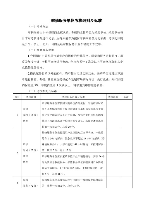 维修服务单位考核细则及标准