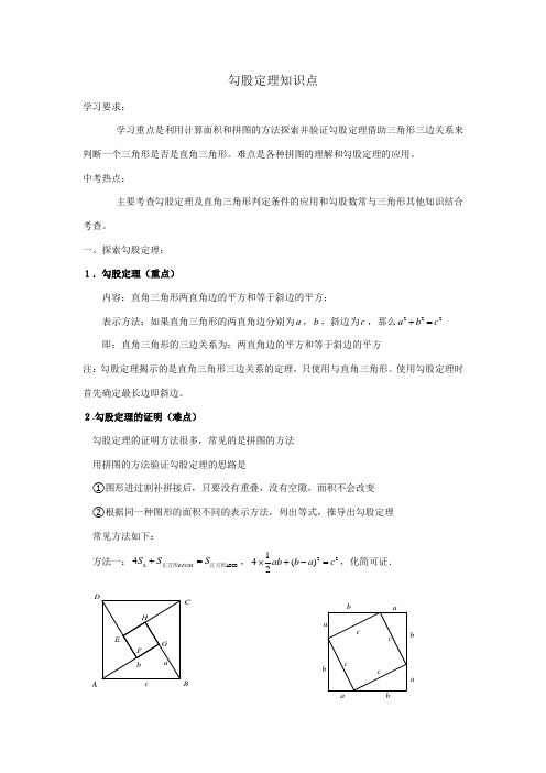 勾股定理知识讲解