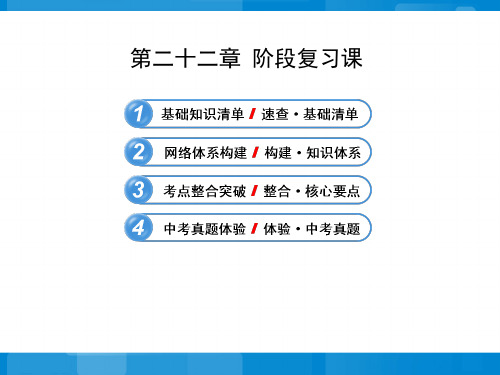 苏教版八年级下册生物第二十二章-《生物的遗传和变异》阶段复习课参考(共68张精选)PPT