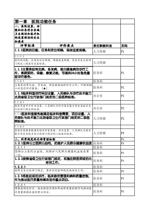 围场县医院二甲医院等级评审任务分解