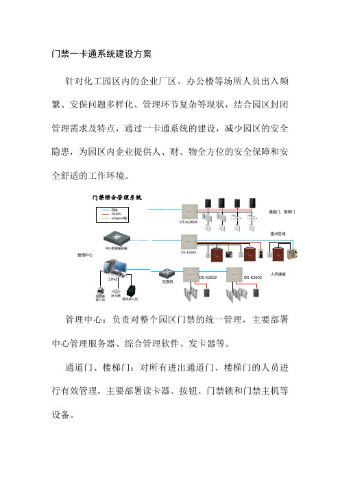 门禁一卡通系统建设方案