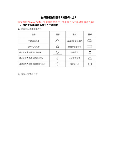 消防图例大全