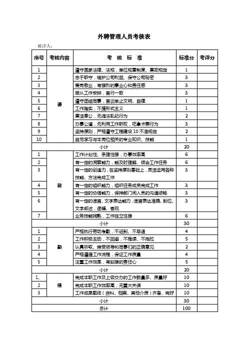 外聘管理人员考核表