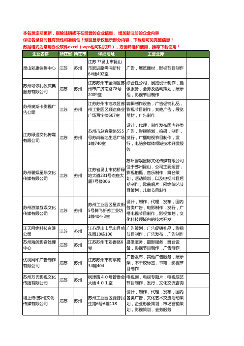 新版江苏省苏州影视节目制作工商企业公司商家名录名单联系方式大全46家