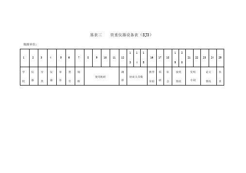 (完整版)基表三贵重仪器设备表(SJ3)