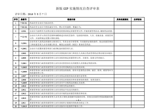 新版GSP实施情况自查评审表