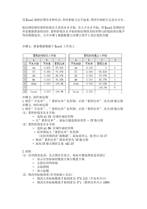 用Excel做柏拉图有多种作法