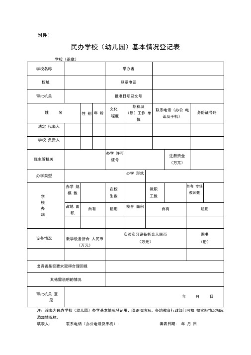 民办学校基本情况登记表