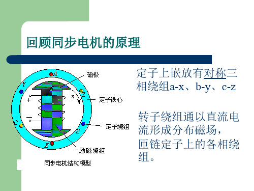 12同步电机的基本理论和运行特性