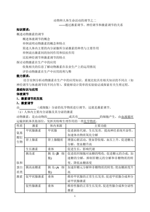 动物和人体生命活动的调节之二------通过激素调节、神经调节和激素调节的关系