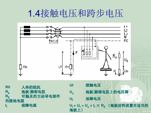 接地的基本原理37页PPT