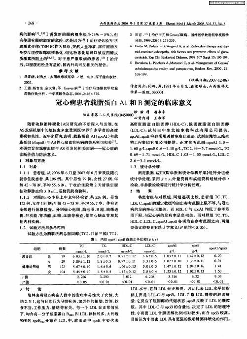 冠心病患者载脂蛋白A1和B测定的临床意义