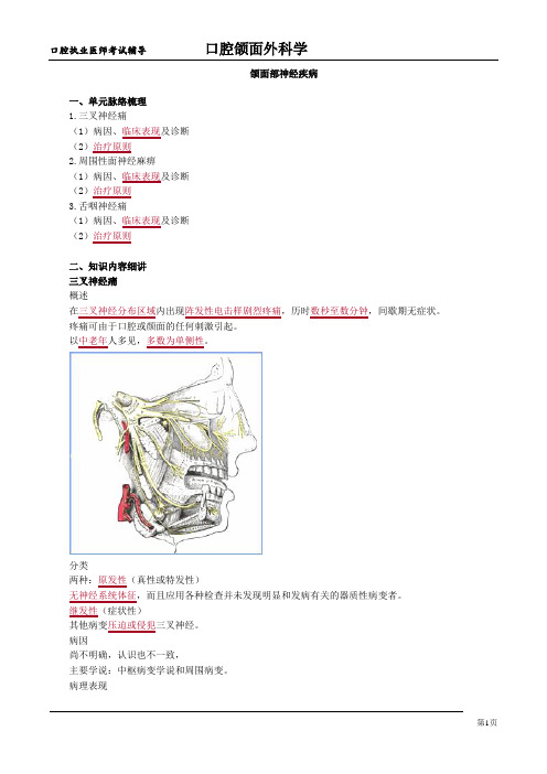 口腔颌面外科学-颌面部神经疾病讲义