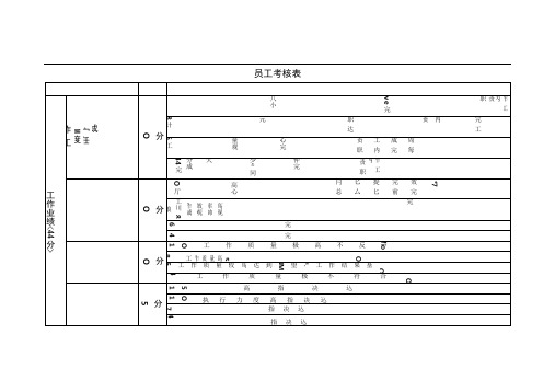 完整版员工考核标准表