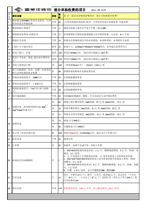 基础施工报价表