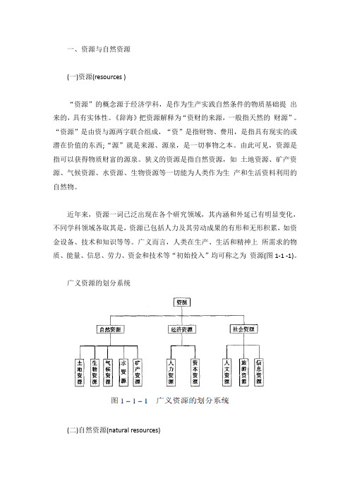 资源与自然资源