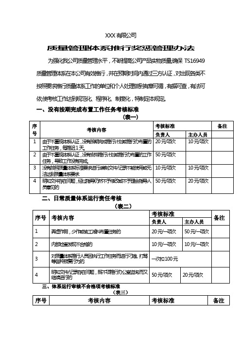 质量体系推行奖惩管理办法