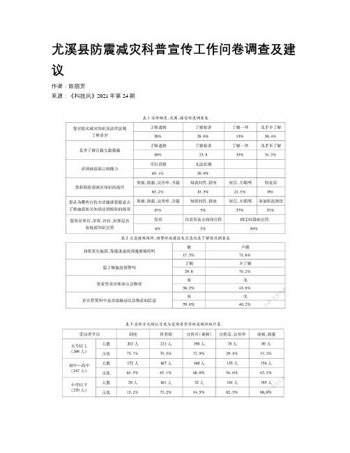 尤溪县防震减灾科普宣传工作问卷调查及建议