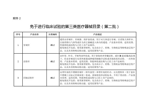 第二批免于进行临床试验医疗器械第三类目录的通告(2016年第133号)