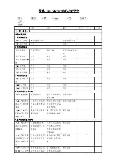 简化Fugl-Meyer运动功能评估量表