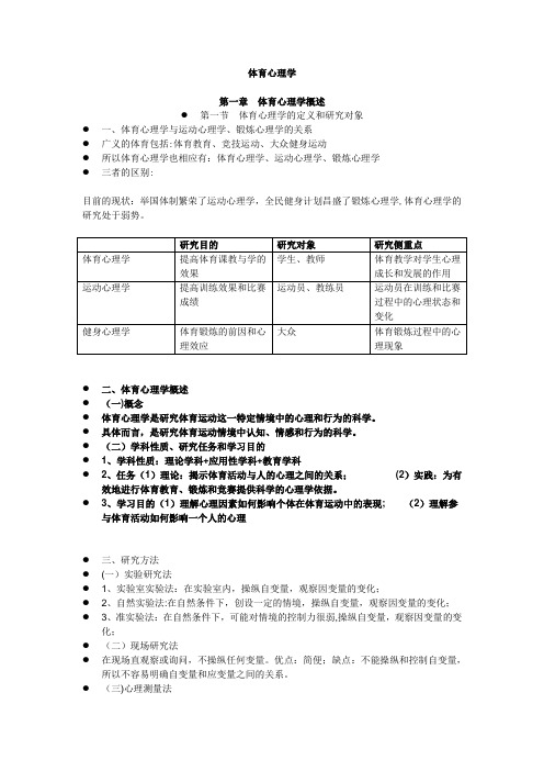 体育心理学(1-7章)