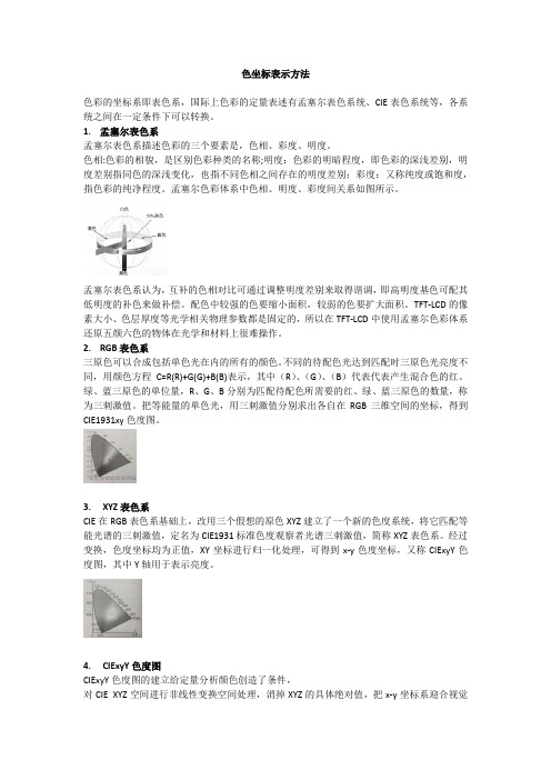 色坐标的表示及测试方法