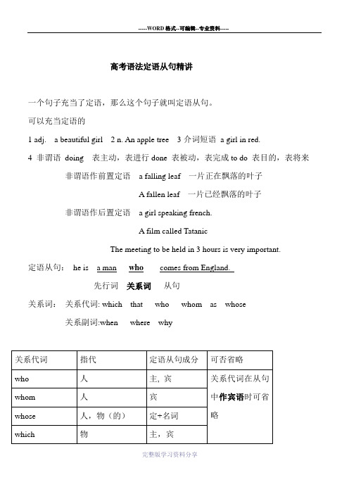 2018年高考英语语法复习精讲六(定语从句)