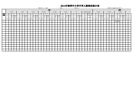 2014年春季中小学开学人数情况统计表