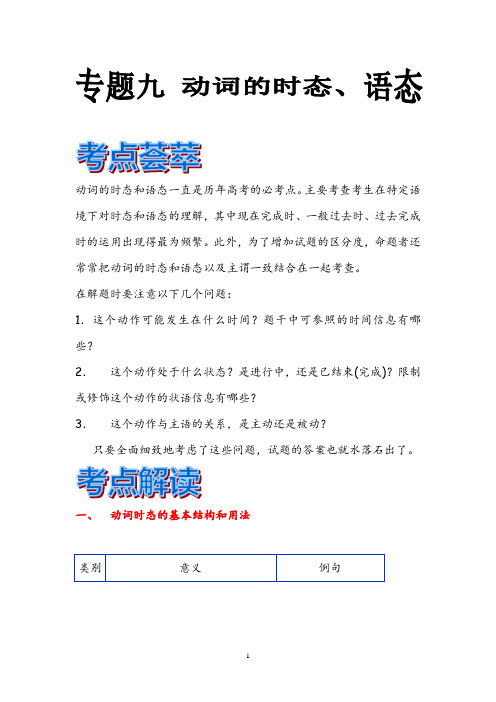 2018届高考英语语法精品学案:动词的时态和语态