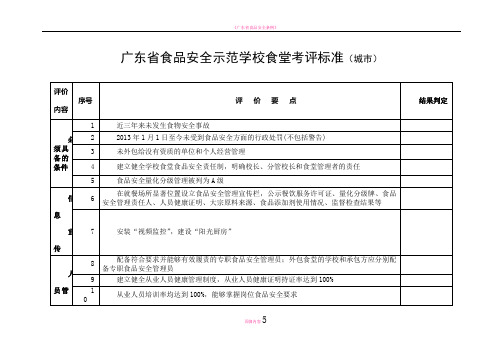 广东省食品安全示范学校食堂考评标准城市