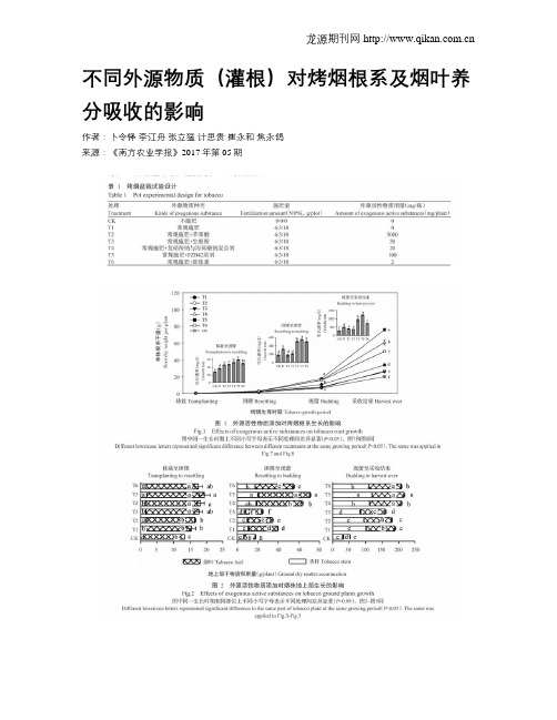 不同外源物质(灌根)对烤烟根系及烟叶养分吸收的影响