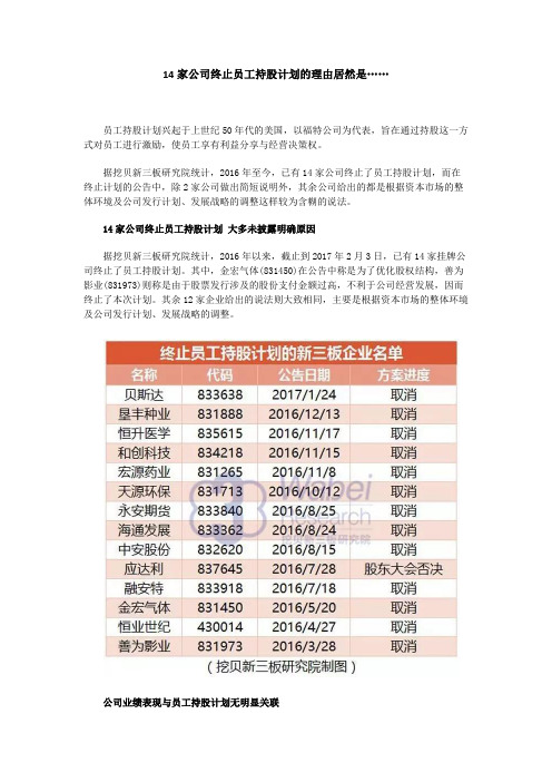 14家公司终止员工持股计划的理由居然是……