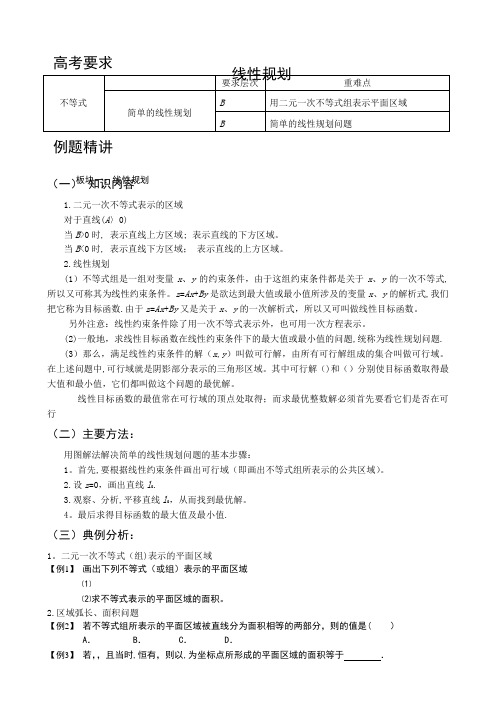 高中数学线性规划知识总结+练习