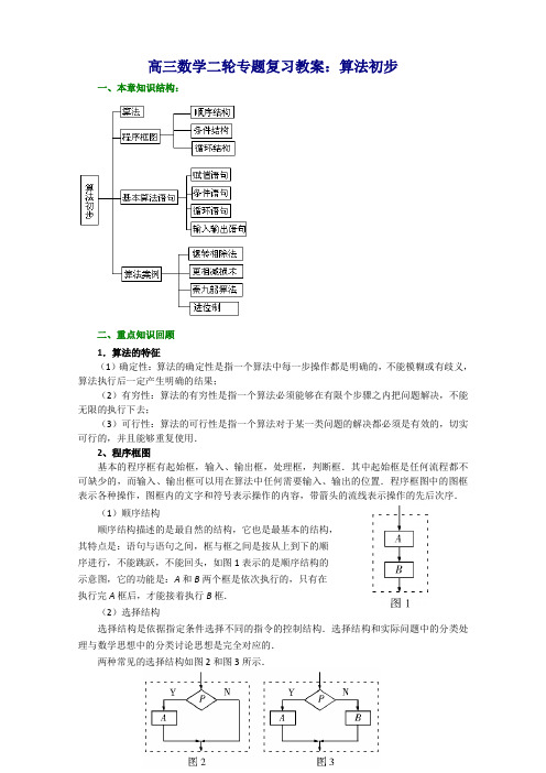 基本算法语句复习教案