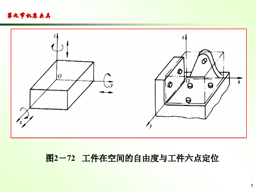 定位元件自由度分析和定位误差重点题型分析