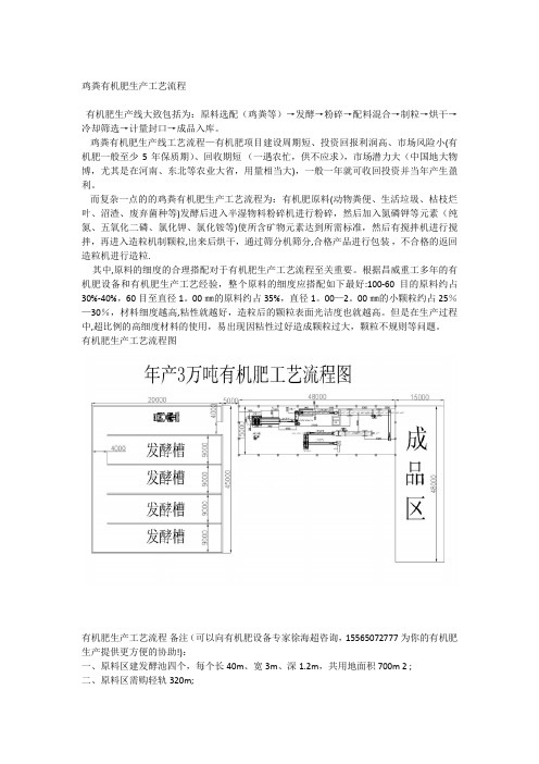 鸡粪有机肥生产工艺流程