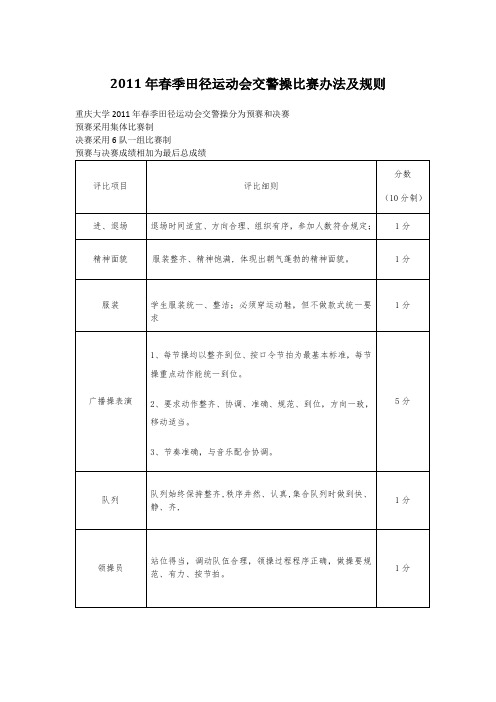 2011年春季田径运动会交警操比赛办法及规则