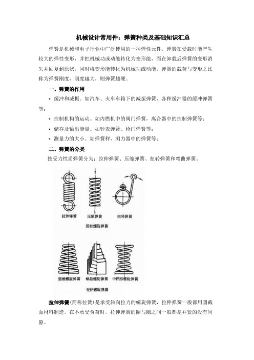 机械设计常用件：弹簧种类及基础知识汇总