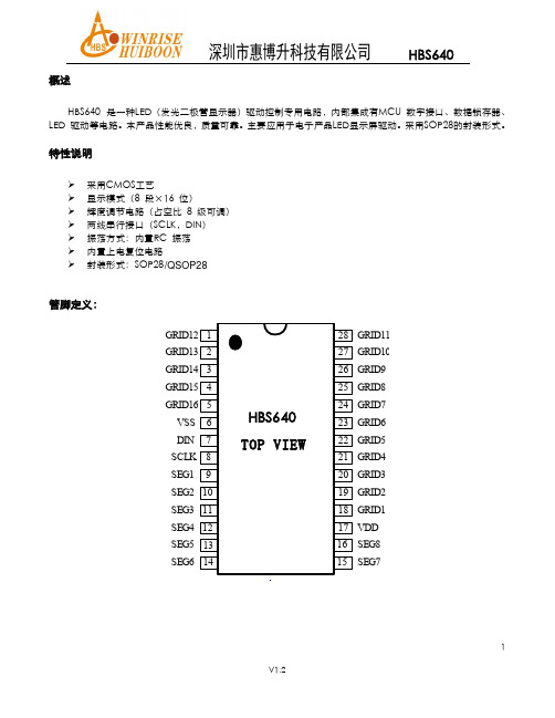 LED显示芯片HBS640_V1.2