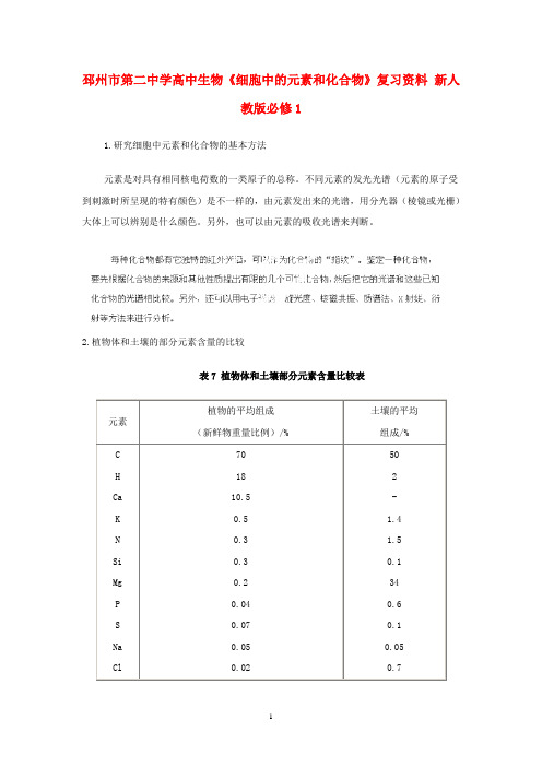 邳州市第二中学2014年高中生物复习教案：《细胞中的元素和化合物》复习资料