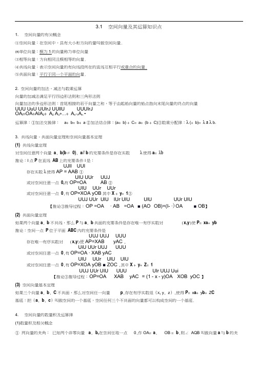 选修2-1-第三章-空间向量及其运算知识点.docx