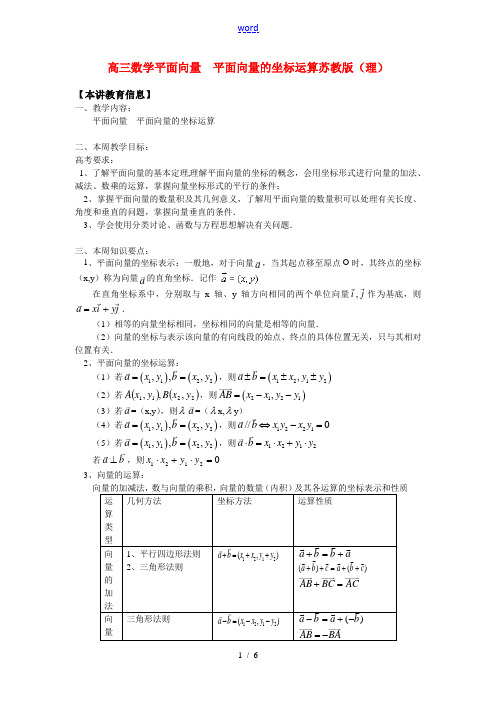 高三数学平面向量  平面向量的坐标运算苏教版(理)知识精讲