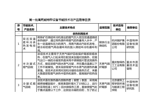 第一批高耗能特种设备节能技术与产品推荐目录