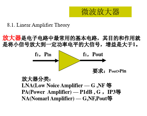 射频和微波的区别PPT