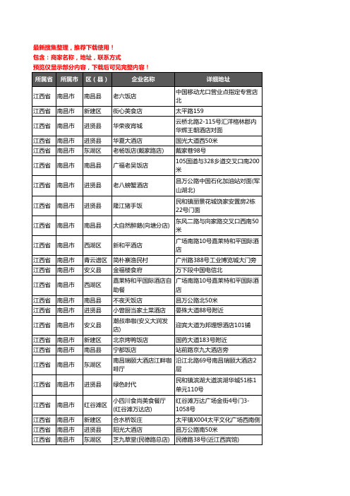 新版江西省南昌市酒店餐饮企业公司商家户名录单联系方式地址大全1174家