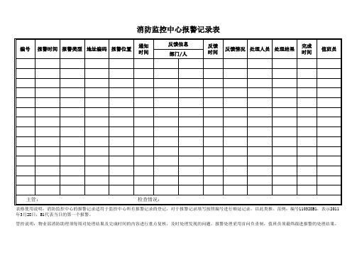 消防监控中心报警记录表(50页10本)