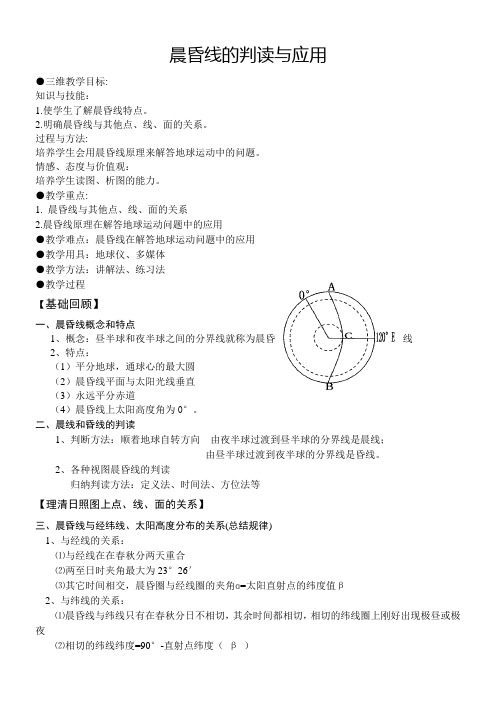 高中地理-晨昏线的判读与应用 精品