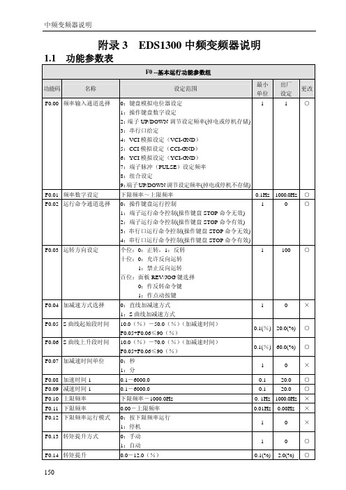 附录3 中频变频器说明(150-162)